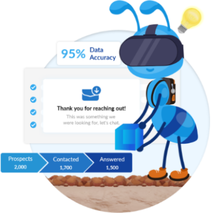 After Taking Services from DataCaptive