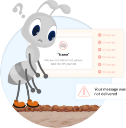 Before Taking Services from DataCaptive