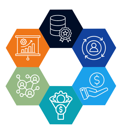 Benefits of Purchasing Our B2B mailing list