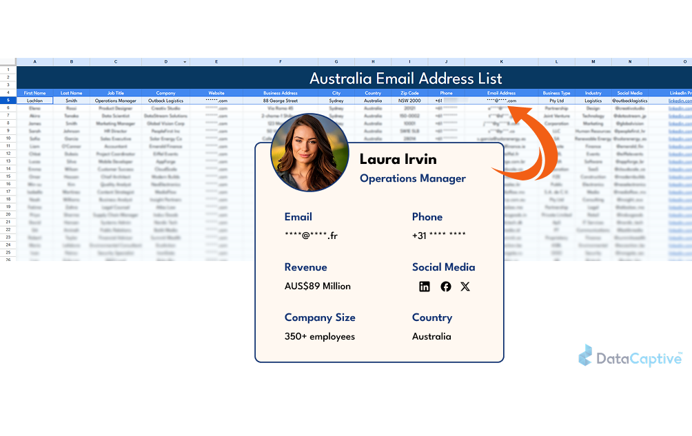 Australia Email Address List