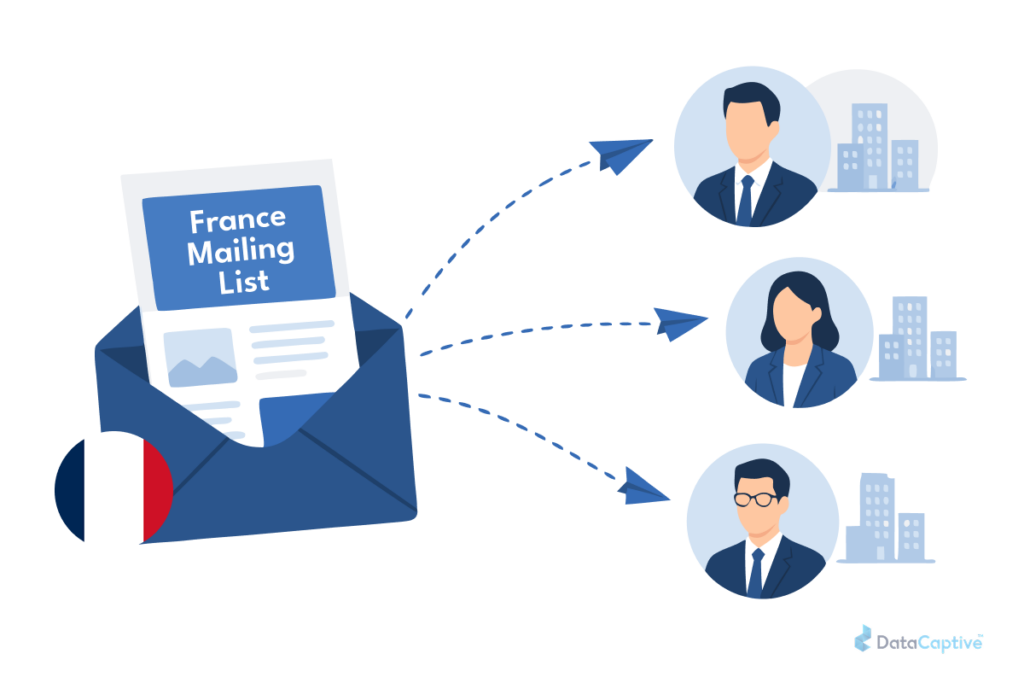 France Direct Mail Marketing