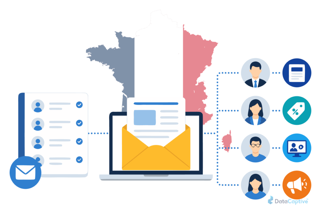 France Email Marketing