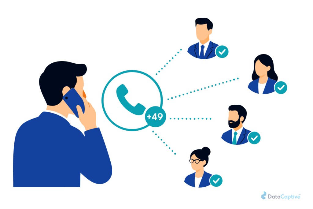 Germany Cold Calling