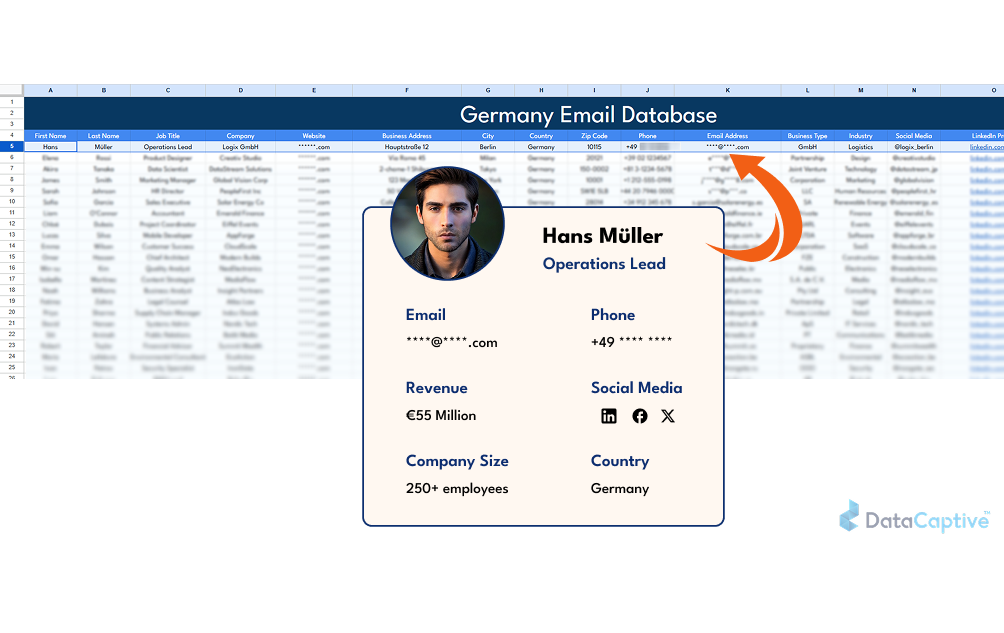 Germany Email Lists