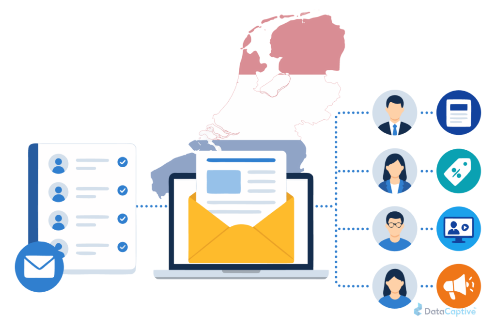 Netherlands Email Marketing