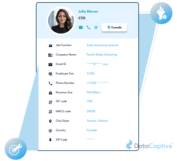 Ontario business contact database
