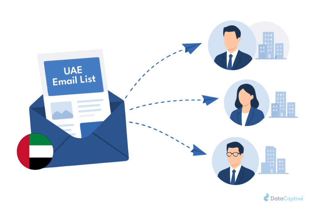 UAE Direct Mail Marketing