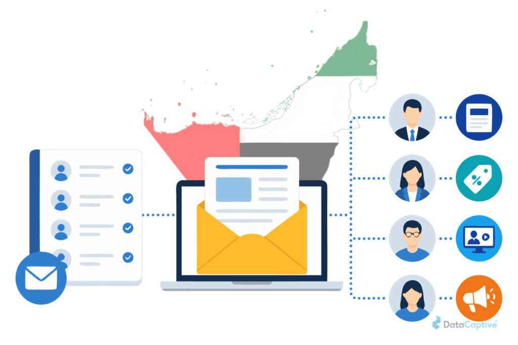 UAE EMail Marketing