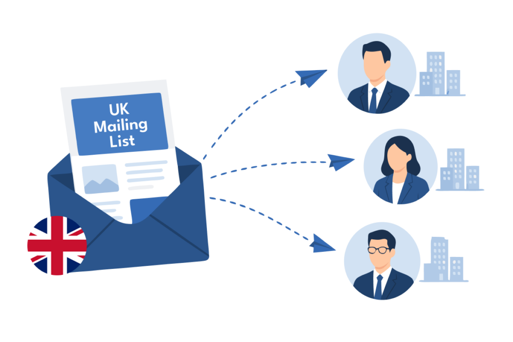UK Direct Mail Marketing