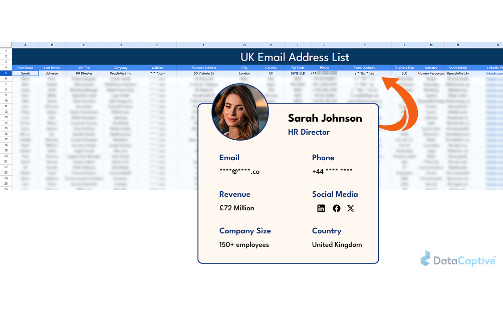 UK Business Contacts