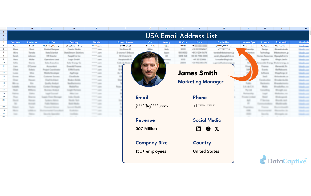 USA Business Email Database