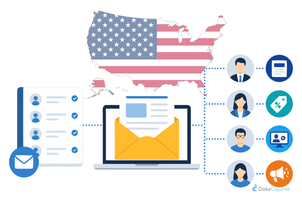 USA Email Marketing