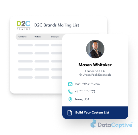 D2C Brand Owners Email List
