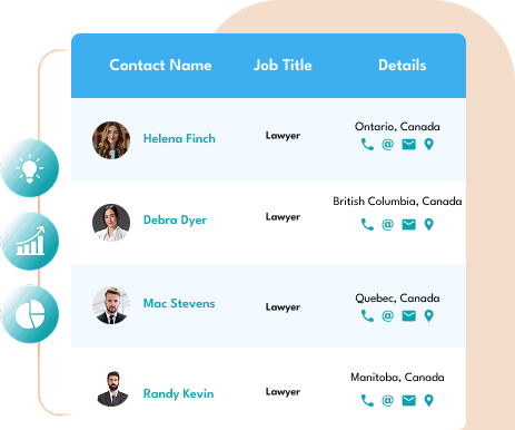 Lawyers/Attorney Email Database