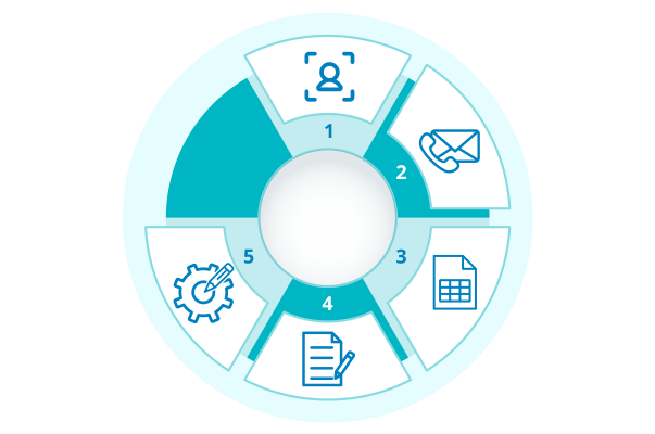 How-to-Get-Targeted-B2B-Data-from-DataCaptive.png