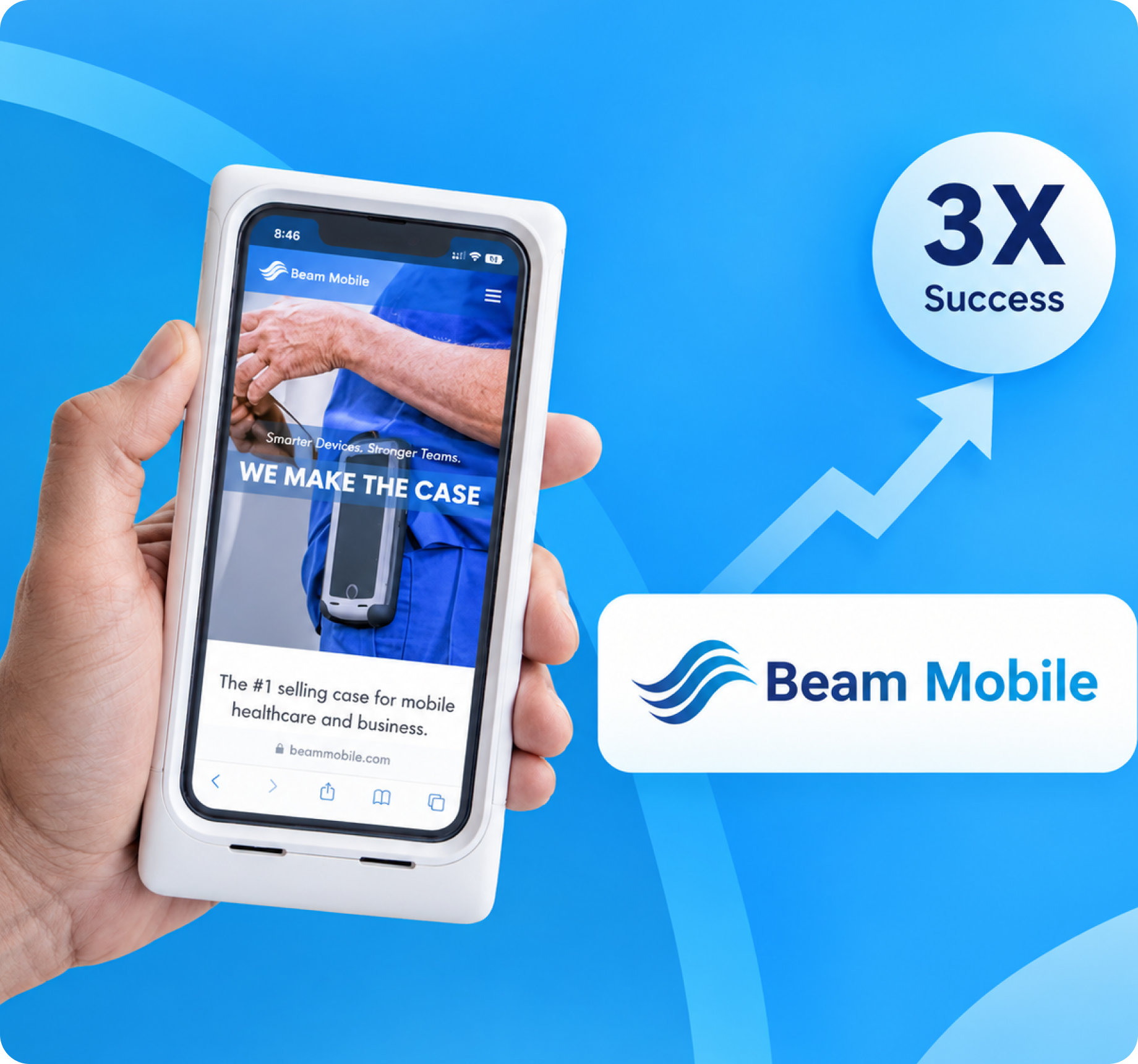 How Beam Mobile achieved 3× success with customized data. 