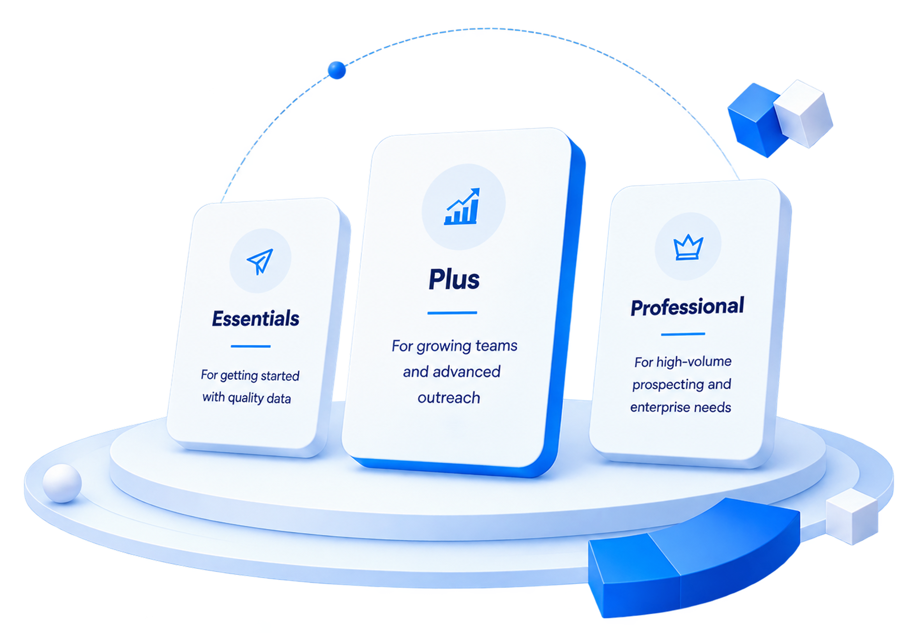 DataCaptive Pricing