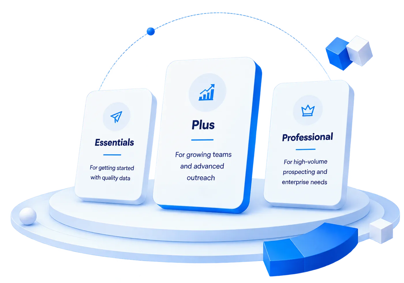 DataCaptive Pricing