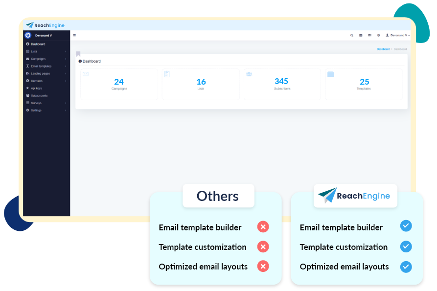 Email-Marketing-Services