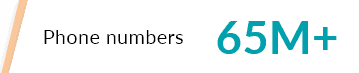 Phone numbers Phone numbers