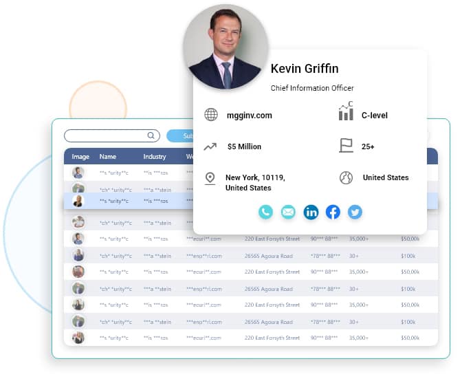 CIO Email List