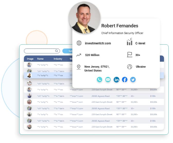 Chief Information Security Officer Email List