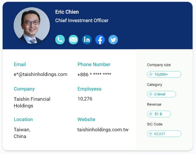 Chief investment officer Email address