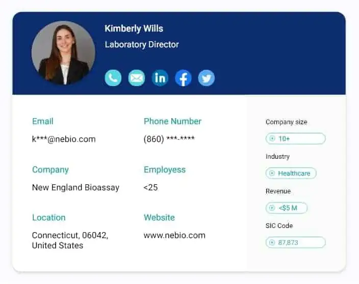Laboratory Director Contact List