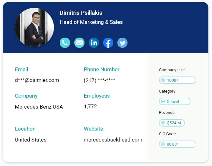 chief marketing officers email database