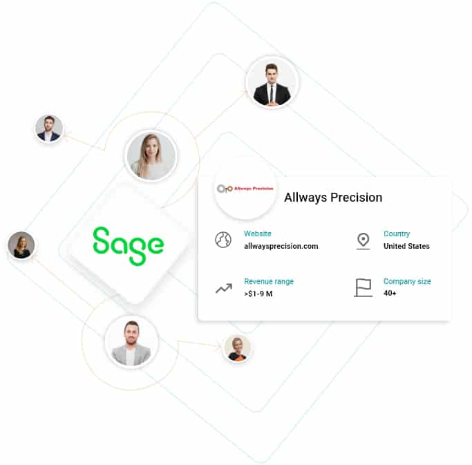 Sage Users Email List