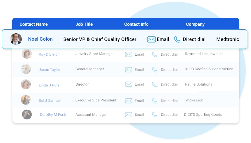 Medical-Device-Company-List