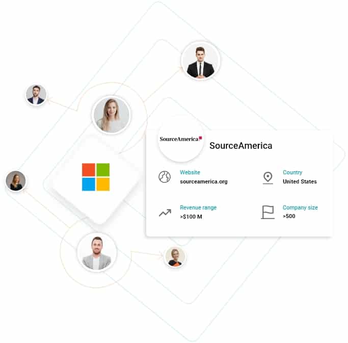 Microsoft Dynamics 365 Users Email List