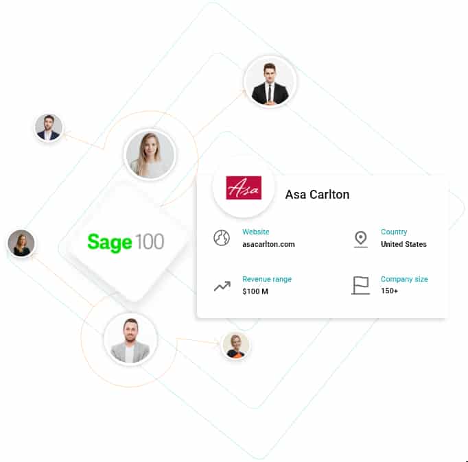 Companies using Sage 100