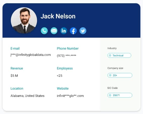 list of IT executives