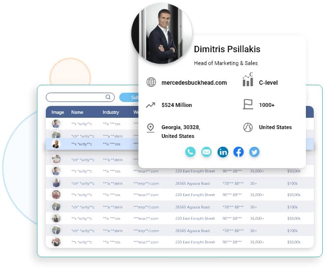 CMO Email List