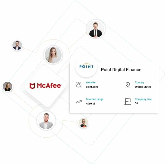 mcafee users email list