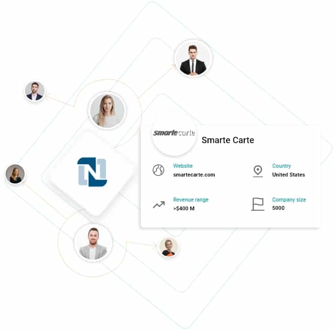 NetSuite Users Email List