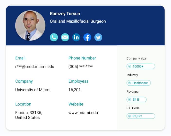 List of Oral Maxillofacial Surgeons with Email ID