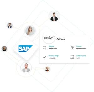 sap email list
