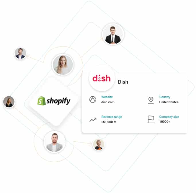 Shopify Store Owners Email List