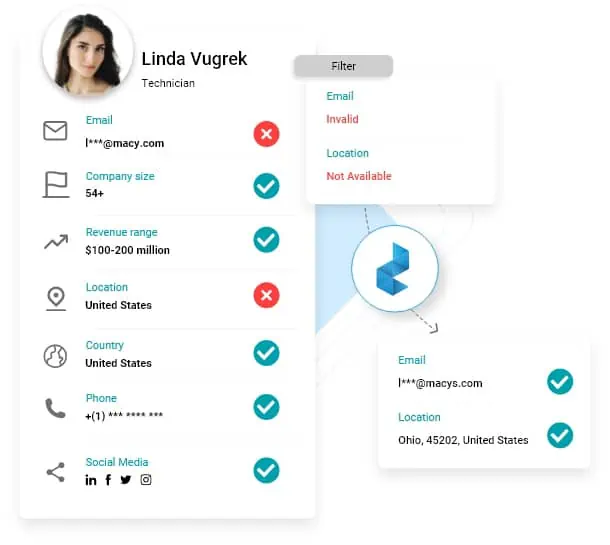 Data Verification Services