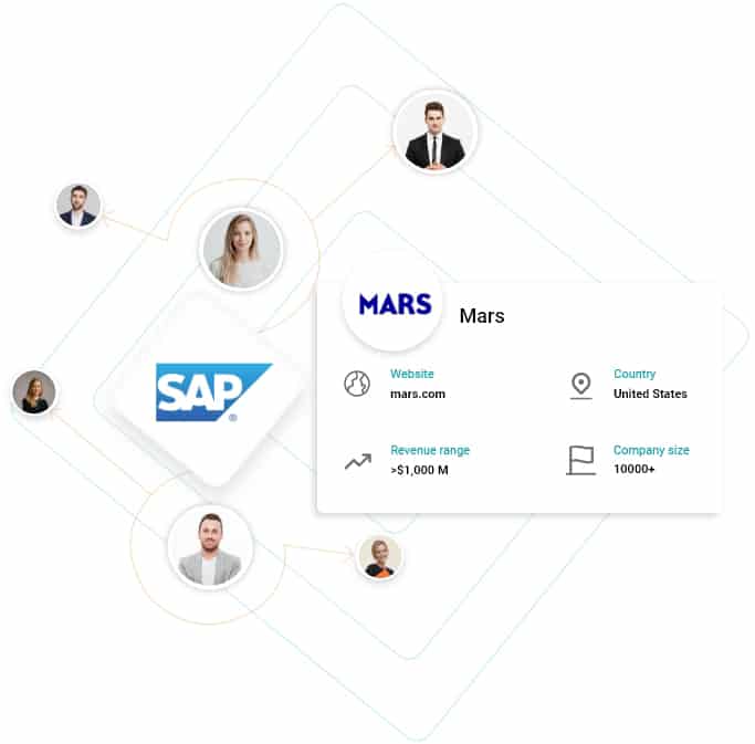 sap erp users email list