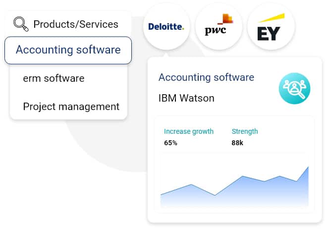 intent database