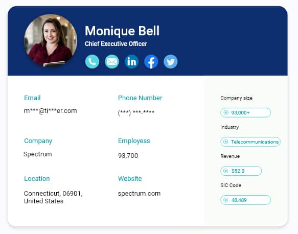 Telecom Industry Mailing addresses