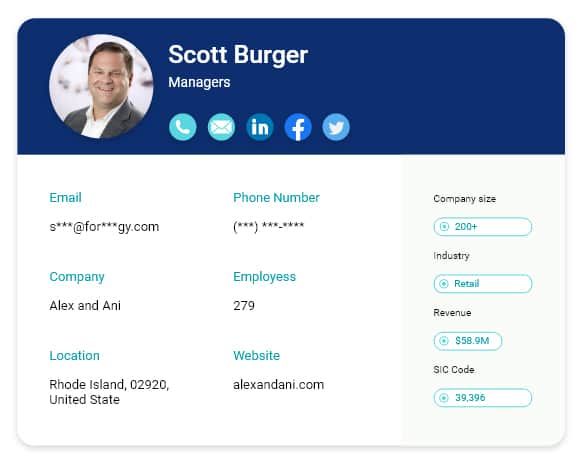 Mangers marketing list