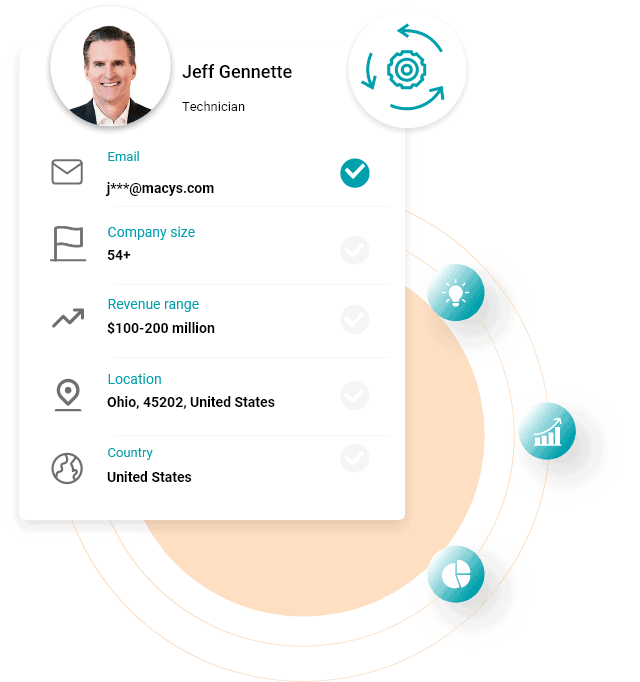 customer data validation