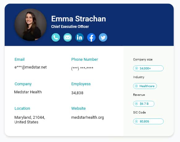 telemedicine companies Mailing addresses