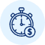 247 Post Sale Assistance