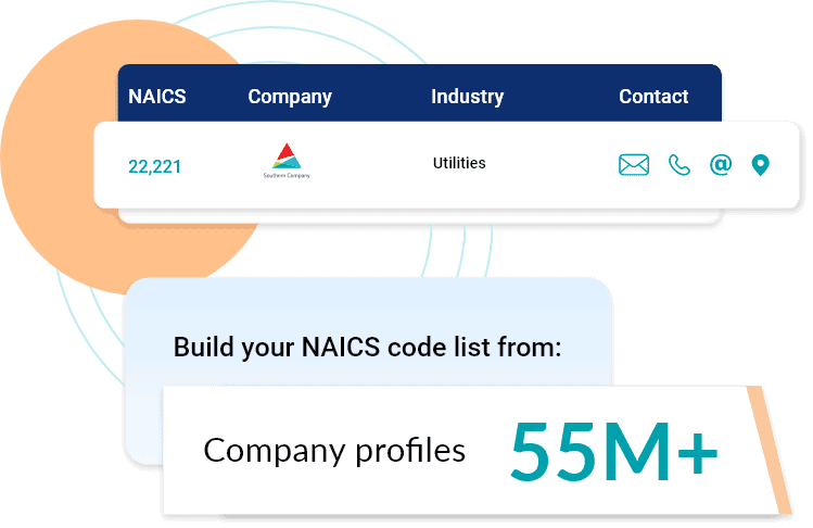 Utilities email list