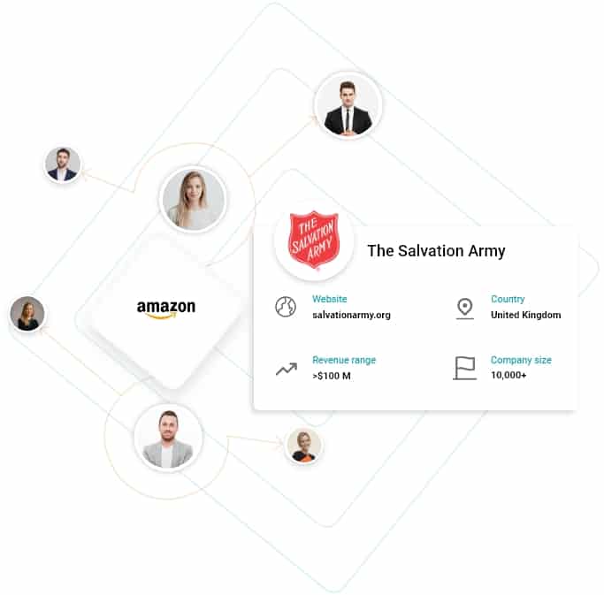 amazon sellers list